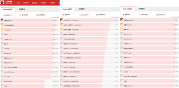 哪些团购自助餐平台位居排行榜前列？这份排行图告诉你答案！
