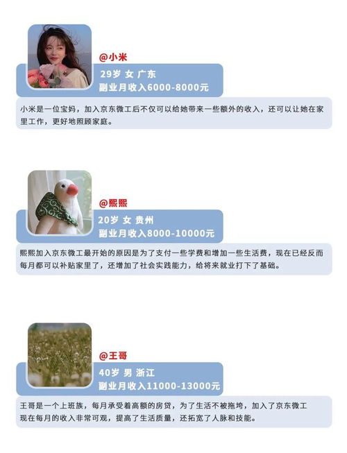 在太原，哪些副业工作能让你轻松赚钱？