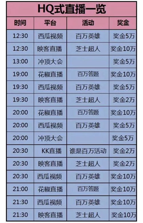 80后如何在当今社会找到适合自己的赚钱途径？