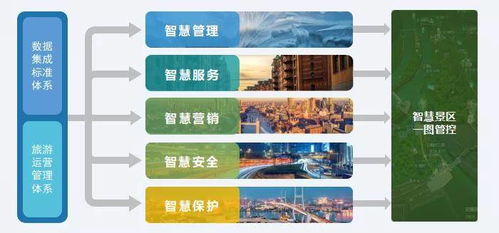 哪些外国自助旅游网站值得信赖？探索最佳旅行资源指南！