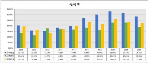 云智矿平台是否真的具备盈利能力？投资者该如何判断？