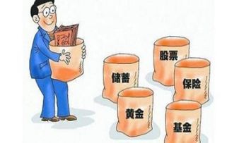 苏州有哪些值得尝试的高收益副业选择？