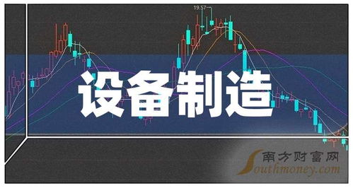 2024年哪些股票最具赚钱潜力？你准备好了吗？