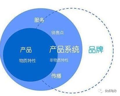 享乐购真的能赚钱吗？实际体验揭秘盈利真相