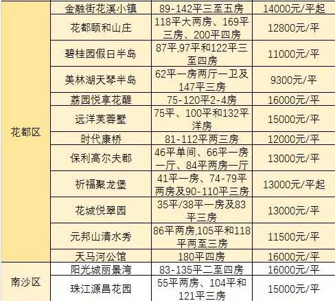 书店营业员月工资标准究竟如何？月薪范围又是多少呢？