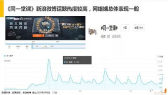 明星跨界副业，他们是如何玩转第二职业的？