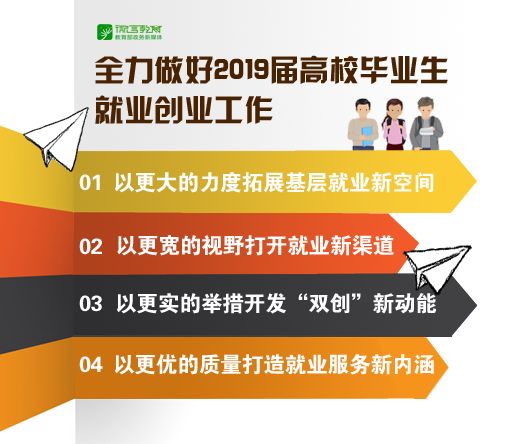 勤奋学生如何兼顾学业与副业？成功秘诀大公开！