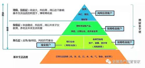 企业追求盈利之外，还有哪些深层目标？
