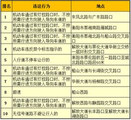 哪些平台是衡阳地区的自助鞋子团购好选择？