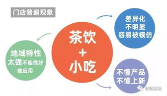 游拍能否成为你的赚钱利器？探索其盈利潜力
