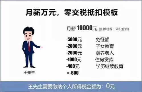 如何找到稳定月入一万的靠谱副业？