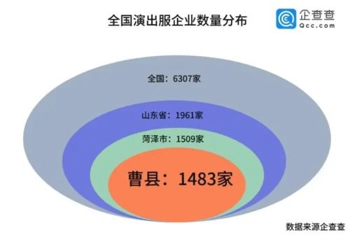 面粉厂及其副业背后隐藏着怎样的产业链？