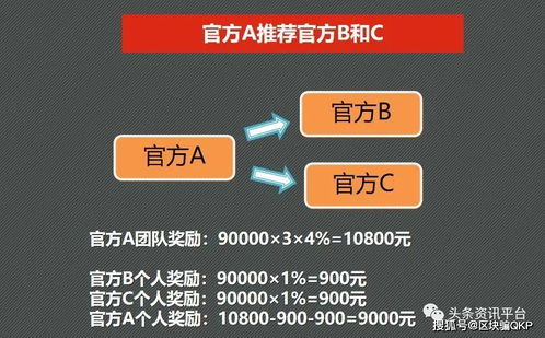 为何微商衣服如此热销？它们究竟有何独特魅力吸引消费者？