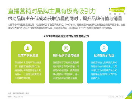 微信莉娜营销策略如何生效？精选100个案例带你深入探究微信营销奥秘！