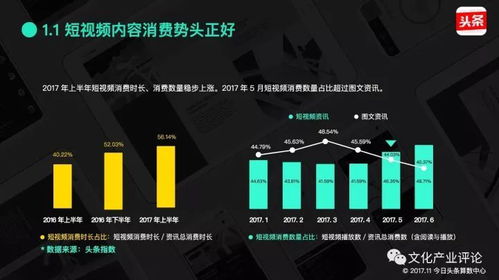 短视频拍摄如何实现盈利？哪些独门技巧是关键？