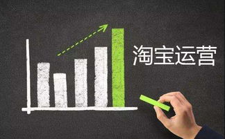 如何利用裱花技能开展副业实现盈利？