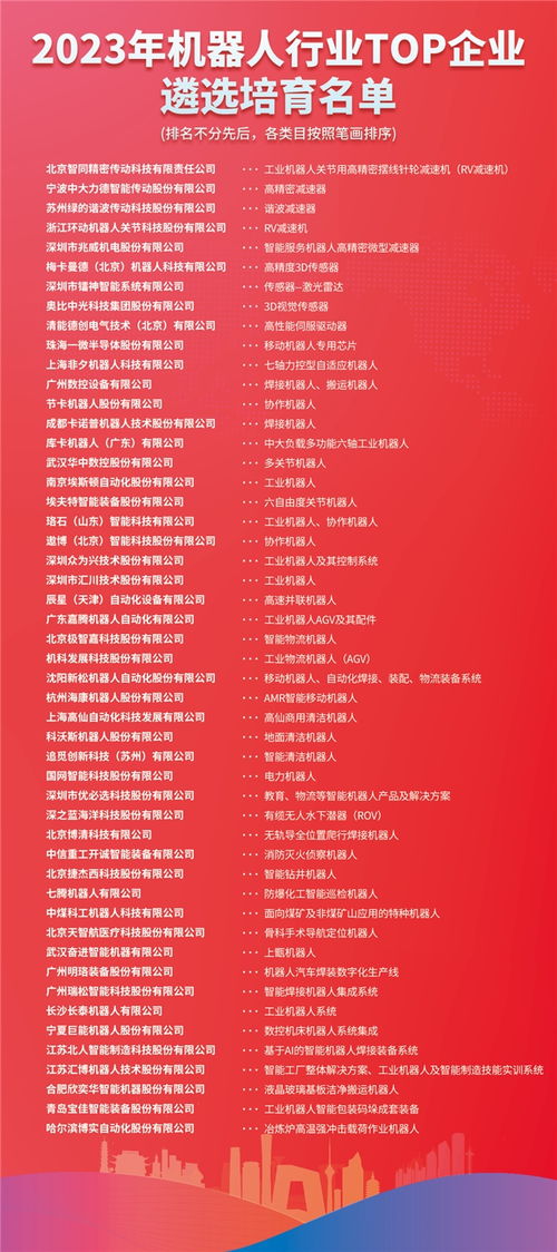哪些平台是东山自助团购的首选？探索 top 自助团购平台清单！