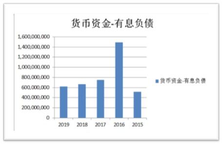 杭叉集团实力如何？综合评价杭叉集团的表现及前景