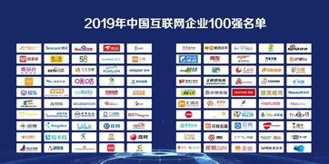 哪些互联网自助交易平台位居前列？这份排名告诉你答案！