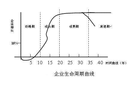卖狼牙真能获利吗？深入了解其市场前景与盈利潜力