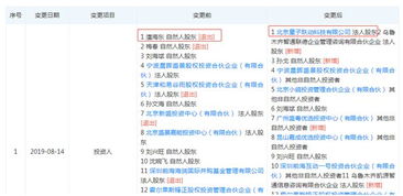 联通是如何实现盈利的？其赚钱模式究竟是怎样的？