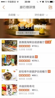 哪些平台是自助饭店团购的首选？探索最佳选择指南！