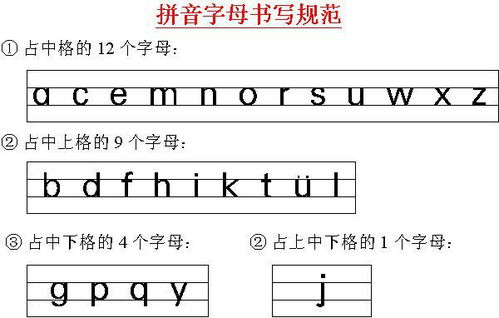 小学拼音me的正确读法是怎样的？汉语拼音me读法教学视频详解