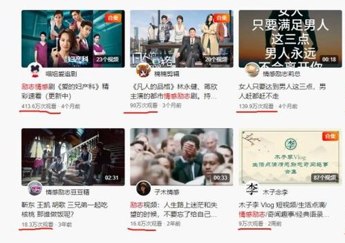 你知道网上副业都有哪些热门类型吗？