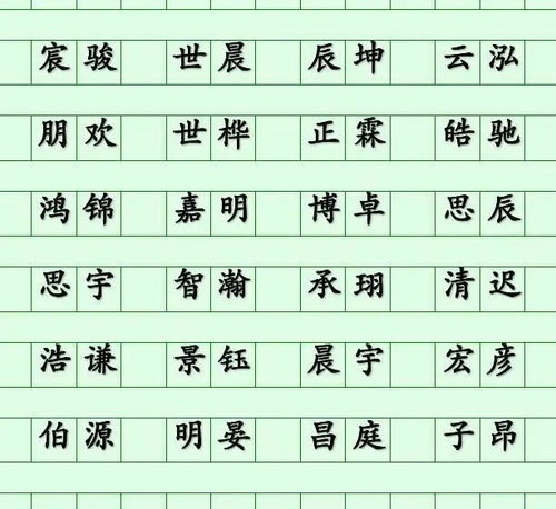 名字中的“珈”字有何深意？起名选用“珈”字的寓意是什么？