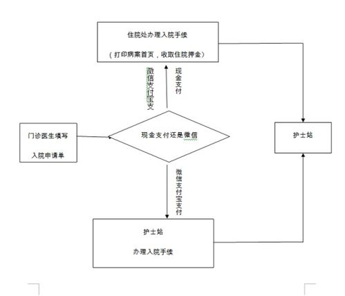 许昌襄城县人才认定标准有哪些？一文带你全面了解认定流程和要求