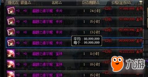 DNF玩家如何通过合粉实现盈利？攻略详解
