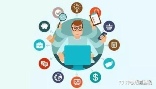 轻松网络副业真的能赚钱吗？如何实现稳定收益？