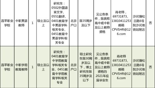 哪些是益阳地区自助餐行业的招聘首选网站？