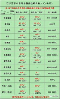 什么职业既能赚大钱又确保稳定收入？