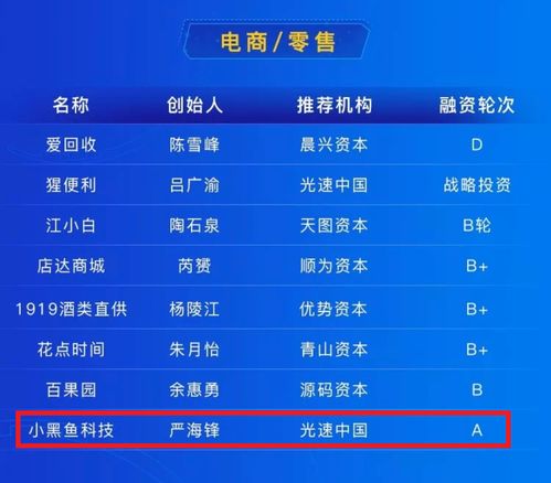 哪些自助入驻小程序平台排名靠前？带你了解2023年热门榜单！
