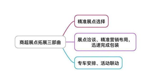 莆田鞋哪里有售？探索莆田鞋的销售途径，这些渠道你都知道吗？