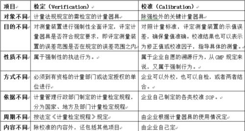 如何撰写简洁明了的加班说明？步骤与要点详解