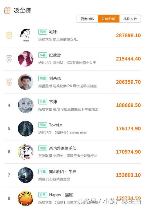 哪个直播平台最能吸金？最赚钱的直播平台是哪家？