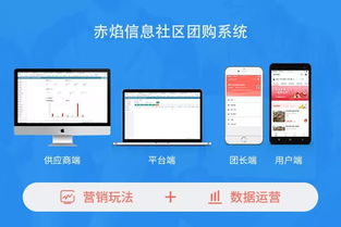 哪些网站汇集了青神地区的自助团购信息？一篇大全指南在这里！