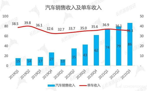 鲸鸣是如何实现盈利的？探索其商业模式与收益来源