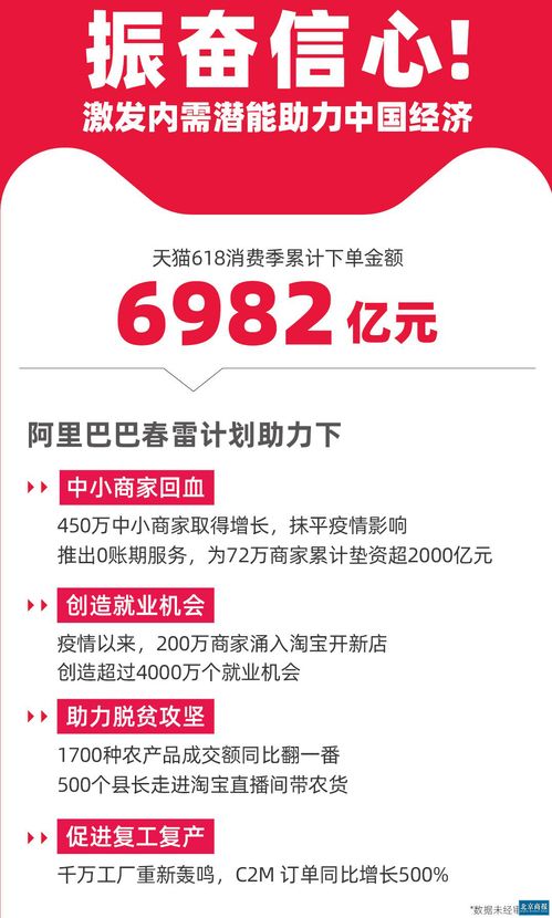 哪些自助下单平台能助力快速涨赞？探索涨粉背后的秘密工具！