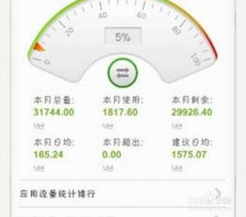 哪些自助平台提供流量卡服务？探索流量卡自助平台大全！