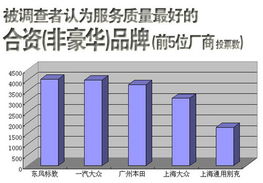 苏州吴通通讯究竟如何？服务质量与口碑评价揭秘