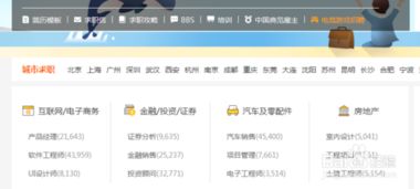 哪个网站更适合寻找优质工作与副业机会？