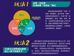 谁创造了微商运作的四大系统，这一创新是否颠覆了行业规则？