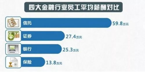 TS从事外围工作真的能赚到钱吗？行业真相大揭秘！
