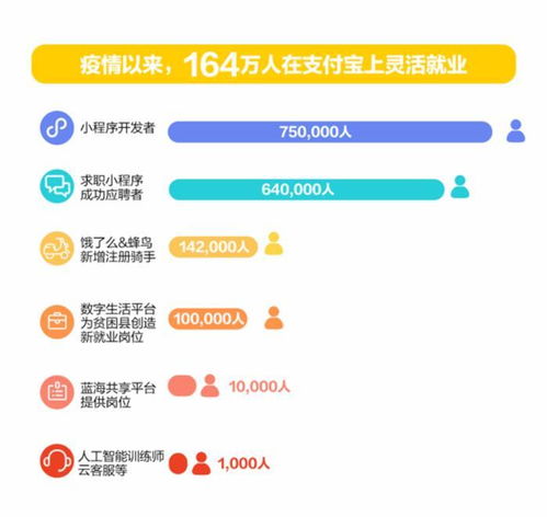 卖白菜真的能赚钱吗？如何通过卖白菜实现盈利？