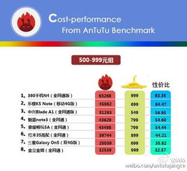 哪个媒体翻译副业平台最具性价比和口碑？
