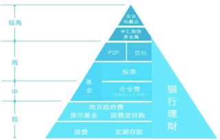 厦门临时工中介真的能盈利吗？背后的赚钱逻辑是什么？