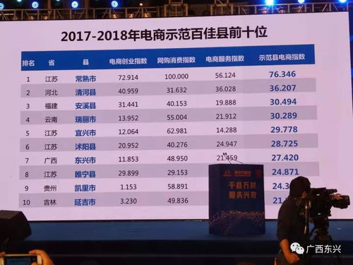 你知道杭州哪些酒吧最能盈利吗？最新排行揭晓！